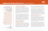 demographics new diasporas - IFTF: Home IFTF TYF 2008 Perspectives_s… · ascapes, technoscapes, and workscapes for example. These scapes give rise to the multi-layered identities