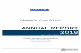 Charleville State School · 2018 Annual Report 1 Charleville State School Contact information Postal address PO Box 312 Charleville 4470 Phone (07) 4656 8222 Fax (07) 4656 8200 Email
