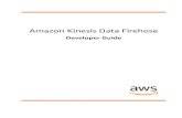 Amazon® Kinesis Data Firehose - docs.aws.amazon.com€¦ · When you sign up for Amazon Web Services (AWS), your AWS account is automatically signed up for all services in AWS, including