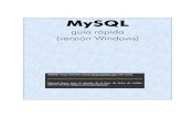 MySQL · simplemente poniendo mysql desde la línea de comandos. Esto asumirá como usuario anónimo y como servidor el servidor local. Hay un usuario de privilegios absolutos que
