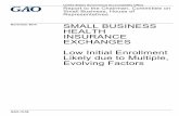 GAO-15-58,Small Business Health Insureance Exchanges: Low … · 2014-11-13 · Report to the Chairman, Committee on . SMALL BUSINESS HEALTH INSURANCE EXCHANGES Low Initial Enrollment