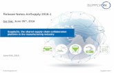 Release Notes SupplyOn AirSupply 2016-1€¦ · Relevant Change Requests for E-Mail Access suppliers (POEMA) to AirSupply supplier login via Link in E-Mail and Password pages 14-15