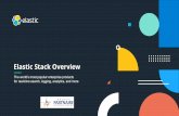 Elastic Stack Overview · Elastic Stack Overview The world’s most popular enterprise products for real-time search, logging, analytics, and more . ... Kafka Redis Messaging Queue
