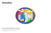 2018 Deloitte Millennial Survey Millennials disappointed in … · 2020-05-09 · 33 2018 Deloitte Millennial Survey2018 Deloitte Millennial Survey Survey methodology The 2018 report