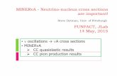 MINERvA - Neutrino-nucleus cross sections are important! · Charged-Current Single Neutral Pion Production by 22 Importanceasbackground for oscillation expts can mimic electron neutrino