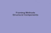 Framing Methods Structural Componentsrhs-cte-technology.weebly.com/.../0/8530838/framing... · Post-and-beam or timber framing construction places framing members at greater distances