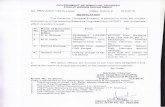 Himachal Pradesh Public Works Departmenthppwd.gov.in/Links/ee12-2-16.pdf · 12-02-2016  · Created Date: 2/12/2016 4:28:58 PM