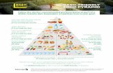 NASH-FRIENDLY FOOD PYRAMID ... LIMIT RED MEAT, BUTTER, SUGARS, POTATOES, WHITE BREAD (A few servings per month) DAIRY, SOY MILK (1-2 servings per day) FISH, PLANT PROTEINS, POULTRY,