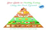 Your Guide to Healthy Eating Using the Food Pyramid Food Pyramid. The actual portion that you eat may be bigger or smaller than the servings listed in the Food Pyramid and if so, you