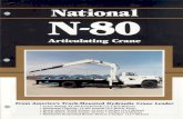 The Manitowoc Company | Grove, Potain, National Crane .../media/Files/MTW Direct/Natio… · folded slightly to lift rated loads. The Basic National N-80 Articulating Crane 25.5"