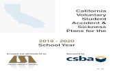 California Voluntary Student Accident & Sickness …...2019/06/24  · dentures or bridges or damage to existing orthodontic equipment.) Pharmacy SmartCard Available to students, their