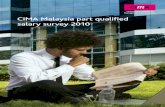 CIMA Malaysia part qualified salary survey ... With an average salary of RM77,941 for male students,