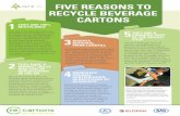 FIVE REASONS TO RECYCLE BEVERAGE CARTONS 1 3 · 2019-03-15 · 1. which could be recycled instead of going to landfill. Beverage cartons are often called Tetra Paks, in the same way