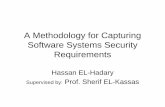A Methodology for Capturing Software Systems Security ...rafea/CSCE590/Fall08/Hassan/Seminar.pdf · Issue on Exception Handling, 2000 • [14] Laurent A. Hermoye and Axel van Lamsweerde,