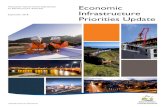 Tasmanian Government Submission Economic …...Tasmanian Government Economic Infrastructure Priorities Update 4 freight and forms a part of nearly every major industry supply chain