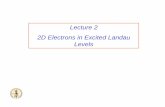 Lecture 2 2D Electrons in Excited Landau Levelscmp2008/lecturenotes/Eisenstein_lecture 2.pdf · Lecture 2 2D Electrons in Excited Landau Levels. What is the Ground State of an Electron