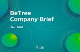 BeTree Company Brief · SEO 최적화, 컨텐츠관리까지 ... #Front-end #AEM authoring 2020 #Front-end #Back-end #Maintenance. Portfolio ... Global role out 을AEM(Adobe Experience
