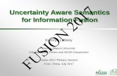Uncertainty Aware Semantics for Information Fusion FUSION ...fusion.isif.org/conferences/fusion2017/Talk_slides... · Uncertainty Aware Semantics for Information Fusion. Kathryn Laskey.