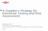 A Supplier’s Strategy for Elemental Testing and Risk ... · 11/7/2016  · ICH Q3D – Risk Assessment for potential sources of EI – need to assess excipients . ICH Q3D advocates