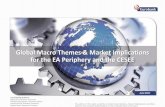Global Macro Themes & Market Implications for the EA Periphery … · 2017-07-12 · Global Macro Themes & Implications 6 Theme Implications Political risk in the euro area come to
