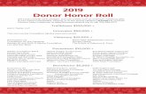 2019 Donor Honor Roll - Loaves & Fishes Food Pantry...2019 Donor Honor Roll Trailblazer $100,000 + Innovator $50,000 + Harris Teeter, LLC The Leon Levine Foundation Sandra and Leon
