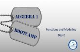 Algebra 1 - Shenandoah Middle Schoolshenandoahmiddle.com/.../2017/05/SMS-Algebra-1-BootCamp-Day-2 … · MAFS.912. F-IF.2.4 A company uses the function 𝑉 : ;=28,000–1,750 to