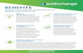There Are 5 Key Benefits of Automating Your …...2015/10/01  · There Are 5 Key Benefits of Automating Your Payables with AvidXchange REDUCE PROCESSING COSTS Automating reduces processing