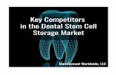 KEY COMPETITORS IN THE DENTAL STEM CELL STORAGE …...Introduction Dental pulp is the soft living tissue inside a tooth that contains mesenchymal stem cells (MSCs). ... • Stem cells