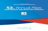 ATLAS WORLD GROUP Industry’s Longest Running Survey 52 ... · ATLAS WORLD GROUP 2019 CORPORATE RELOCATION SURVEY. Q17 Brexit's Impact — 2019 Projections Increase Stay About the