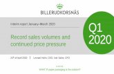 continued price pressure - BillerudKorsnäs · 2020-04-24 · 1,8 1,9 2,3 Q1'18 Q2'18 Q3'18 Q4'18 Q1'19 Q2'19 Q3'19 Q4'19 Q1'20 Net debt / EBITDA ratio** Target: