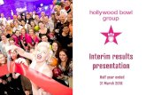 PowerPoint Presentation · 18.2 hollywood bowl group . hollywood bowl group . 0.9 hollywood bowl group . hollywood bowl group . bowl GLOW BOWLING . o 100% RO % £700,000 Capital Spend
