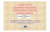 CHAPTER 5 COMPUTING AND COMMUNICATIONS RESOURCES · 2015-03-06 · 3 Introduction • Computer resources include all the hardware and software and files that you can access over a