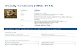 Wassily Kandinsky (1866-1944) · Kandinsky sur son lit de mort (1944) Portrait de Vassily Kandinsky (1935) Documents multimédia (2) Kandinsky (1996) Kandinsky, un des fondateurs