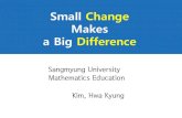 Small Change Makes a Big Differenceplan.medone.co.kr/38_ghrforum/data/A-1kimhwa.pdfChange :Change Top Five Strategic Technologies Impacting K-12 Education • [2017] • Artificial