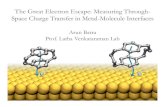 The Great Electron Escape: Measuring Through- Space Charge Transfer … · 2018-06-07 · Molecular systems . Experimental Techniques • X-Ray Photoemission Spectroscopy (XPS) ...