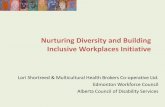 Nurturing Diversity and Building Inclusive Workplaces ... · Synergies . Developing an Intercultural Organization/Sector A life-long interest and commitment to: Acknowledge, respect