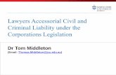 Lawyers Accessorial Civil and Criminal Liability under the ... Middleton 2013.pdf · 1. LAWYERS AS INFORMANTS TO ASIC cont… 1.3 Motivation for informing - Lawyers’ civil or criminal
