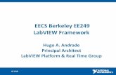 EECS Berkeley EE249 LabVIEW Frameworkinst.eecs.berkeley.edu/~ee249/.../Lectures/EE249Fall08_LabVIEW_Le… · National Instruments Profile •Leaders in Computer-Based Measurement