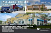 net leased portfolio · 2017-11-03 · Diversified THREE ASSET PORTFOLIO FEATURING 1 STNL, 1 Ground Lease and 1 multi-tenant asset 22911 Lyden Drive A, Estero FL 33928 9540 Colerain