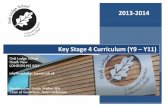 KS4 Curriculum 2013-14 - Oak Lodge Special School Content/KS4 Curriculum 2013-14.pdf · KS4 (Y9 – Y11) Curriculum 2013-2014 5 Vocaonal! Learning! Hor&culture! Drama Media Small!Animal!