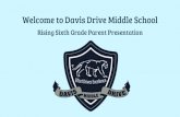 Rising Sixth Grade Parent Presentation Welcome to Davis ...€¦ · Mr. Jason Ganoe-Current 7th Grade Assistant Principal Ms. Julie Resua -Current 8th Grade Assistant Principal Mr.