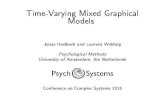Time-Varying Mixed Graphical Modelsjmbh.github.io/figs/About/TVG_CCS2016.pdfTime-Varying Mixed Graphical Models Jonas Haslbeck and Lourens Waldorp Psychological Methods University