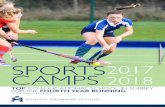 SPORTS CAMPS · PDF file 2018-01-31 · Venue: RGS Hartswood Sports Ground, Dovers Green Road, Reigate, RH2 8BY Open to students of all abilities aged 9-15 years RGS RUGBY CAMPS RGS