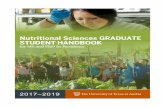 Nutritional Sciences GRADUATE STUDENT …...Procedures for Graduation for MS and PhD 46 Dissertation defense 48 Candidacy Proposal Format (NSRA) 50 Excerpts from Graduate Catalogs