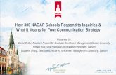 How 300 NAGAP Schools Respond to Inquiries & What It Means … · 2018-04-05 · • Visited web pages for sample of graduate schools on the NAGAP ... level of personalization, number