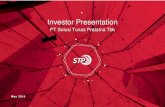 Investor Presentation May 2016 - PT Solusi Tunas Pratama Tbk€¦ · May 2016 Investor Presentation PT Solusi Tunas Pratama Tbk title t 0 ing 4 2 3 3 5 4 4 5 7 6 1 7 n 0 t ith e R0.0