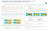 Combined Active / Passive Retrievals of Ocean Vector Wind ... · from the ancillary data product. Then we retrieve wind speed and direction using algorithms developed for NSCAT, QuikSCAT,