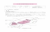 日産自動車株式会社 リーフ（Electric・Vehicle）kiroku.bufsiz.jp/gijyu/H25/jit/H25-5nisan.pdf－ －1 日産自動車株式会社 通 称 名 車両型式 モータ型式