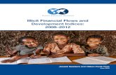 Illicit Financial Flows and Development Indices: 2008–2012 · Illicit Financial Flows and Development Indices: 2008–2012 ix [see p. 21] and those living on US$2 per day [see p.