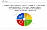 2. IDENTIFICATION, ANALYSIS AND EVALUATION OF EXPOSURE …mefisto.net.pl/wp-content/uploads/2019/12/2.-e-CZYNNIKI-SZKODLI… · the degree of their potential harm to the health of